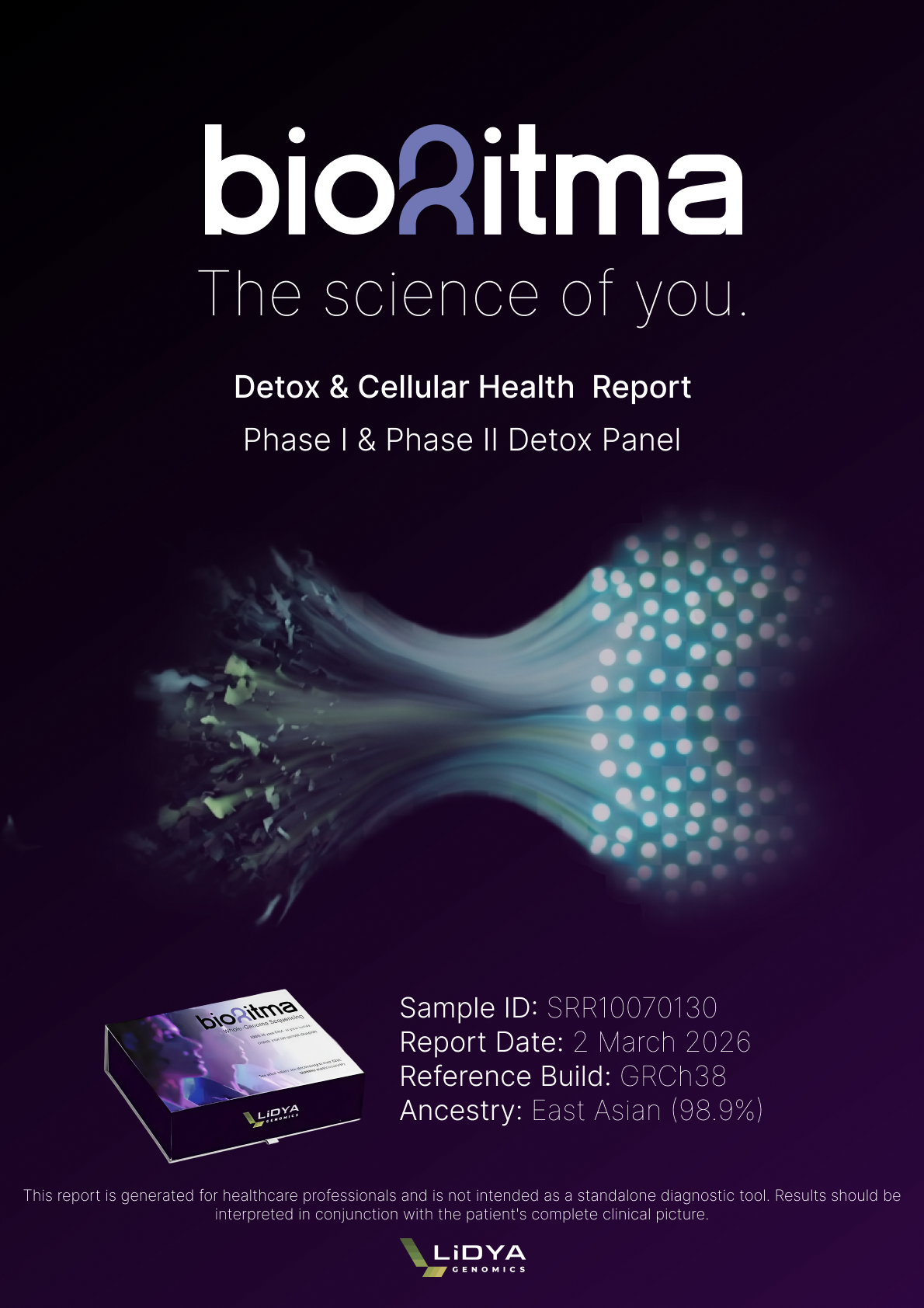 Detox & Cellular Health 1