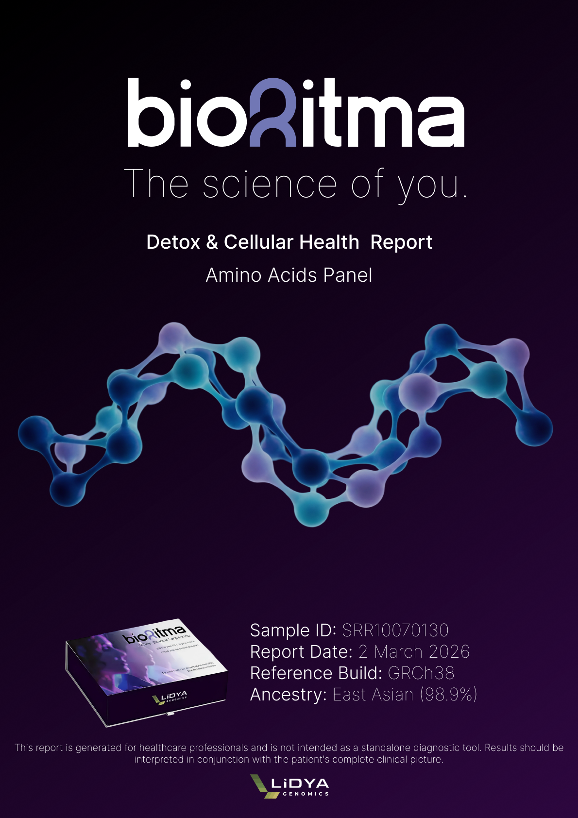 Detox & Cellular Health 3