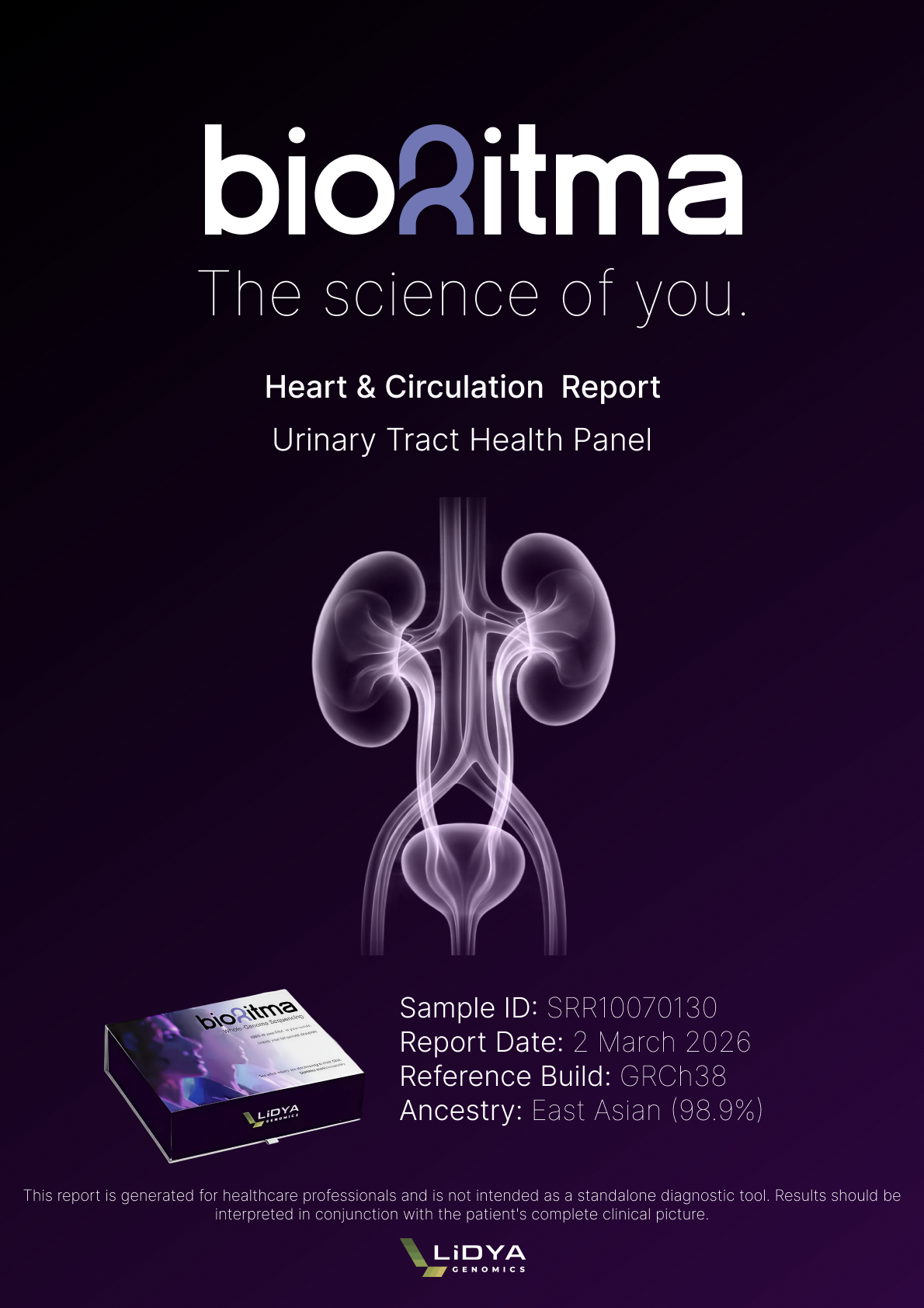 Heart & Circulation 2