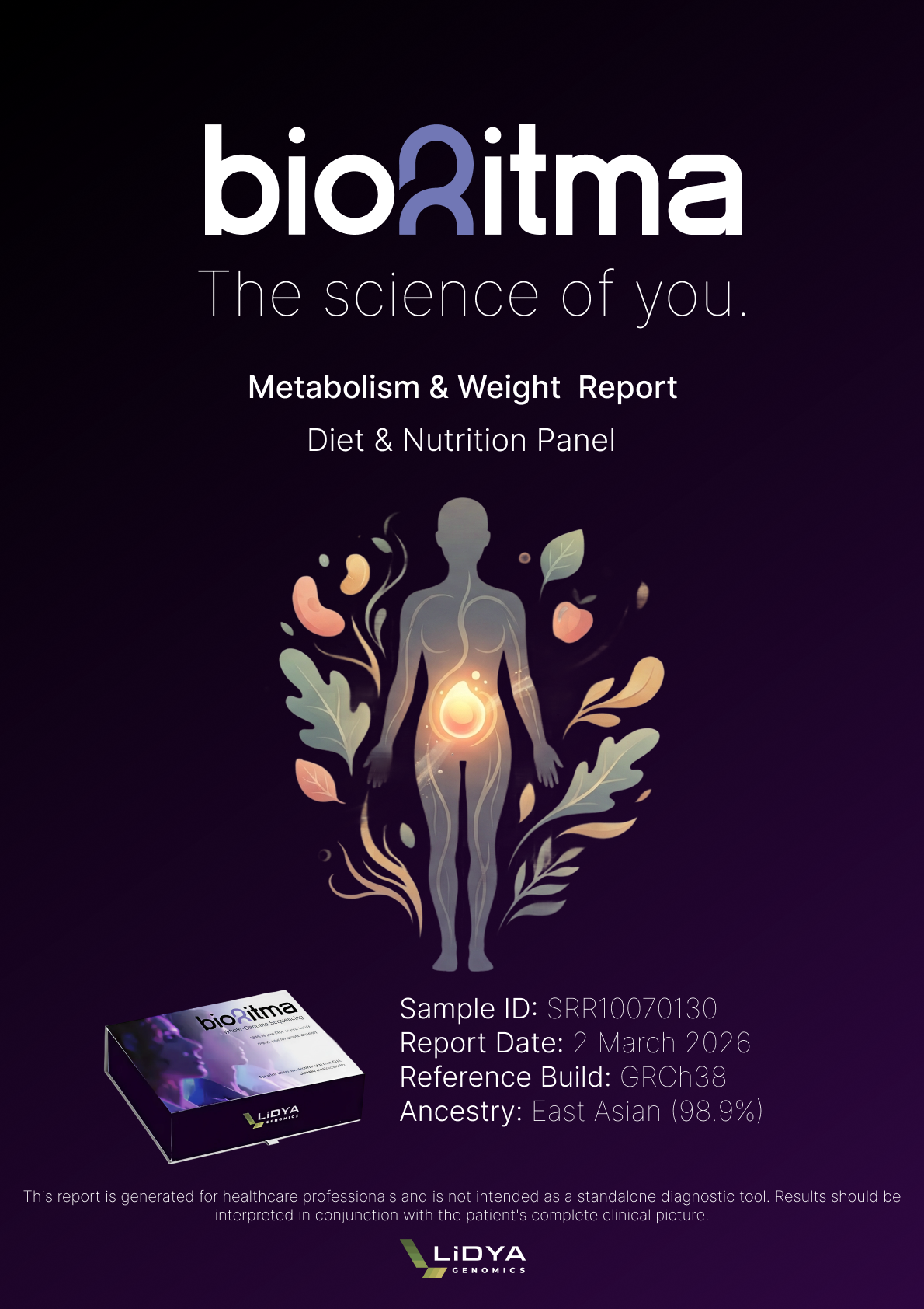 Metabolism & Weight 1