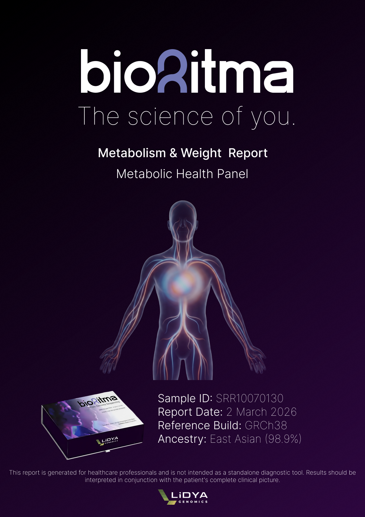 Metabolism & Weight 5