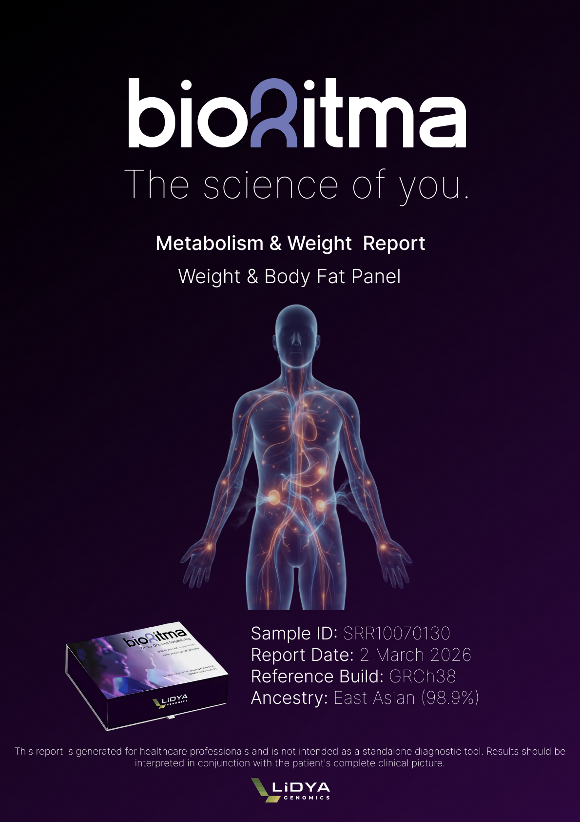 Metabolism & Weight 6