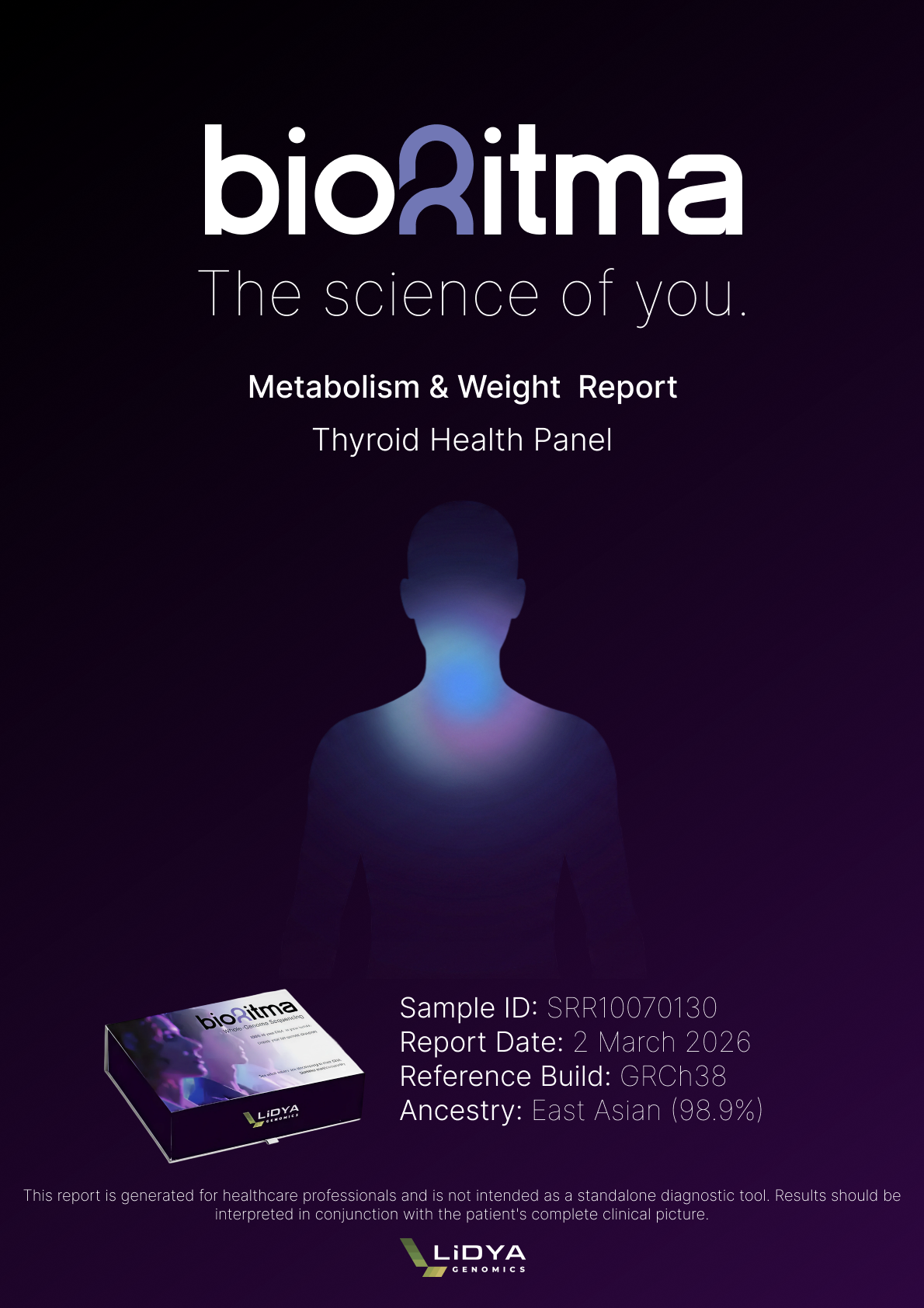 Metabolism & Weight 7